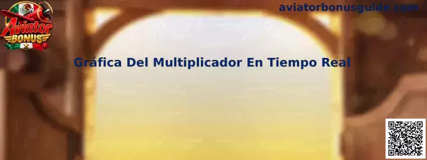 Gráfica Del Multiplicador En Tiempo Real
